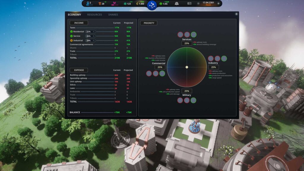 Beyond Astra City Economy